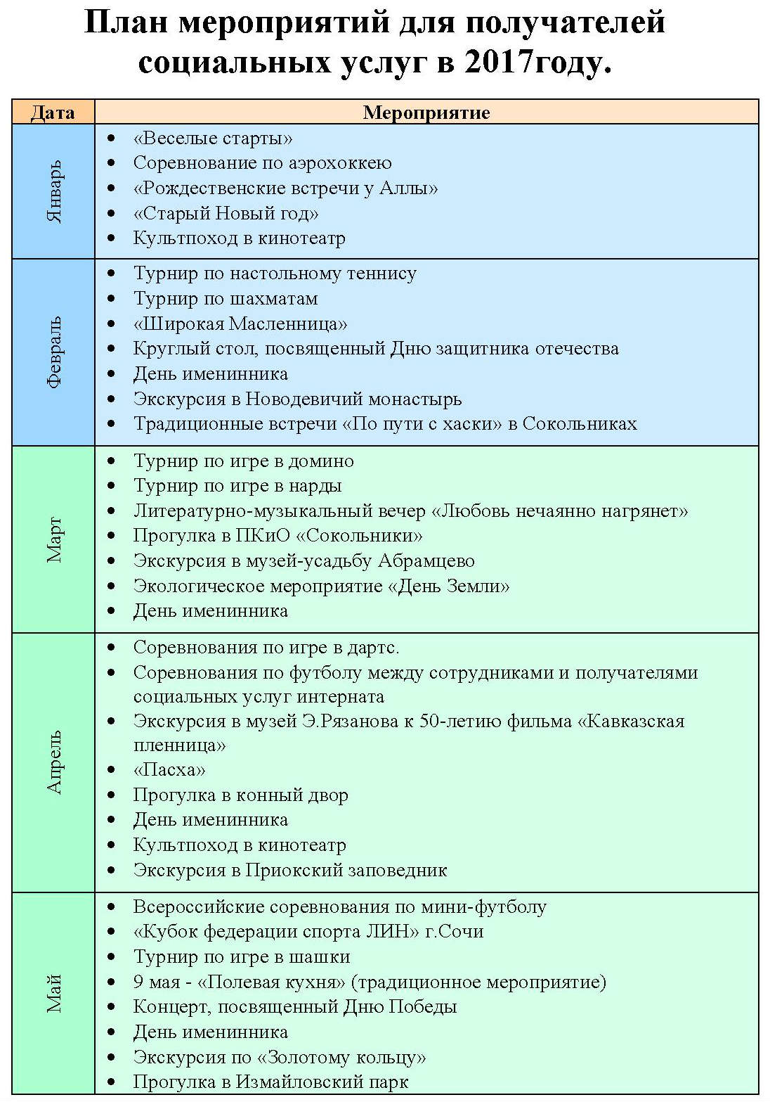 План работы психолога для пожилых